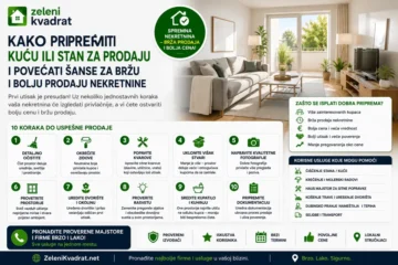Kako pripremiti kuću ili stan za prodaju i povećati šanse za bržu i bolju prodaju nekretnine?